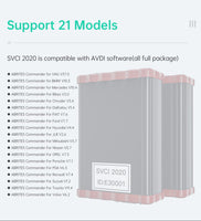 FVDI SVCI 2020 ABRITES Programmer SVCI function of VVDI2 V2015 V2014 SVCI 2018 No Limited Diagnostic Scanner