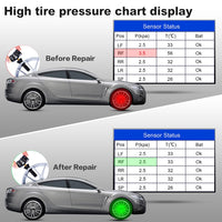 Autel MaxiTPMS TS508 + 433mhz XM sensor OBD2 TPMS programmer Car Diagnostic Tool Scaner Scania tire pressure monitoring TS508K