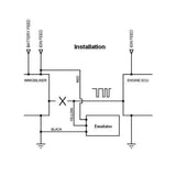 For Renault Immobilizer Emulator ECU Emulating an Immobiliser Data Stream Emulator Immo Car Key Programmer