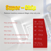 Auto Key Programmer Car Disgnostic Scanner Jmd Red Super Chip For Handy Baby S-Jmd Red Chips For Cbay Jmd46/48/4C/4D/G/King Chip