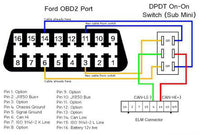 Odometer Correction Software MTool Lite 1.27 Version Mileage Programmer work to Adjust the Mileage Change of Cars