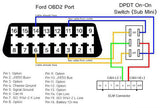 Odometer Correction Software MTool Lite 1.27 Version Mileage Programmer work to Adjust the Mileage Change of Cars